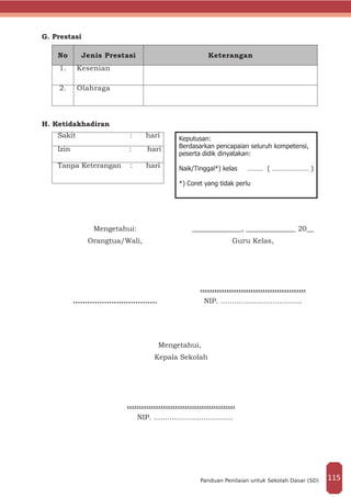 G. Prestasi
No Jenis Prestasi Keterangan
1. Kesenian
2. Olahraga
H. Ketidakhadiran
Sakit : hari
Izin : hari
Tanpa Keterangan : hari
Mengetahui:
Orangtua/Wali,
...................................
______________, ______________ 20__
Guru Kelas,
............................................
NIP. ....................................
Mengetahui,
Kepala Sekolah
.............................................
NIP. ...................................
Keputusan:
Berdasarkan pencapaian seluruh kompetensi,
peserta didik dinyatakan:
Naik/Tinggal*) kelas ……… ( ………………… )
*) Coret yang tidak perlu
115Panduan Penilaian untuk Sekolah Dasar (SD)
 