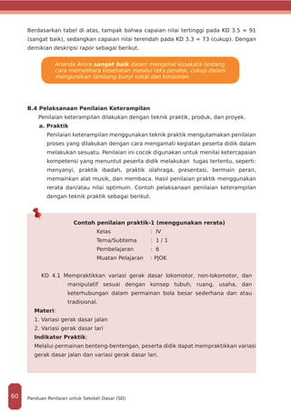 Berdasarkan tabel di atas, tampak bahwa capaian nilai tertinggi pada KD 3.5 = 91
(sangat baik), sedangkan capaian nilai terendah pada KD 3.3 = 73 (cukup). Dengan
demikian deskripsi rapor sebagai berikut.
Ananda Arora sangat baik dalam mengenal kosakata tentang
cara memelihara kesehatan melalui teks pendek, cukup dalam
menguraikan lambang bunyi vokal dan konsonan.
B.4 Pelaksanaan Penilaian Keterampilan
Penilaian keterampilan dilakukan dengan teknik praktik, produk, dan proyek.
a. Praktik
Penilaian keterampilan menggunakan teknik praktik mengutamakan penilaian
proses yang dilakukan dengan cara mengamati kegiatan peserta didik dalam
melakukan sesuatu. Penilaian ini cocok digunakan untuk menilai ketercapaian
kompetensi yang menuntut peserta didik melakukan tugas tertentu, seperti:
menyanyi, praktik ibadah, praktik olahraga, presentasi, bermain peran,
memainkan alat musik, dan membaca. Hasil penilaian praktik menggunakan
rerata dan/atau nilai optimum. Contoh pelaksanaan penilaian keterampilan
dengan teknik praktik sebagai berikut.
Contoh penilaian praktik-1 (menggunakan rerata)
Kelas 			 : IV
Tema/Subtema	 : 1 / 1
Pembelajaran 	 : 6
Muatan Pelajaran 	 : PJOK
KD 4.1 Mempraktikkan variasi gerak dasar lokomotor, non-lokomotor, dan
manipulatif sesuai dengan konsep tubuh, ruang, usaha, dan
keterhubungan dalam permainan bola besar sederhana dan atau
tradisional.
Materi:
1.	Variasi gerak dasar jalan
2.	Variasi gerak dasar lari
Indikator Praktik:
Melalui permainan benteng-bentengan, peserta didik dapat mempraktikkan variasi
gerak dasar jalan dan variasi gerak dasar lari.
Panduan Penilaian untuk Sekolah Dasar (SD)60
 