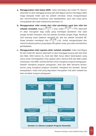 a.	 Menggunakan nilai batas KKM, maka nilai Bagus dan Indah 70. Namun
alternatif ini akan dianggap kurang adil oleh Bagus karena nilai Bagus lebih
tinggi daripada Indah saat tes setelah remedial. Untuk mengantisipasi
dan meminimalisasi timbulnya rasa ketidakadilan, guru dan siswa perlu
menyepakati dari awal mekanisme penilaian ini.
b.	 Menggunakan nilai rerata dari nilai perolehan awal dan nilai tes
setelah remedial. Bagus ( ), Indah ( ). Alternatif
ini akan merugikan bagi siswa yang mendapat perolehan nilai awal
sangat rendah meskipun nilai tes setelah remedial sangat tinggi. Misalnya
nilai seorang siswa sebelum remedial 20, dan tes setelah remedial 90.
Siswa tersebut mendapat nilai ( ). Untuk mengantisipasi dan
meminimalisasi potensi yang dapat merugikan siswa, guru bisa memberikan
pembobotan.
c.	 Menggunakan nilai capaian akhir setelah remedial, maka nilai Bagus
93 dan Indah 85. Namun alternatif ini akan dianggap kurang adil oleh Andi
dan Wati. Oleh karena itu, Andi dan Wati harus diberi kesempatan yang
sama untuk meningkatkan nilai capaian akhir. Karena Andi dan Wati sudah
melampaui nilai KKM, mereka berhak untuk mengikuti program pengayaan.
Setelah mengikuti program pengayaan, Andi dan Wati bersama teman-
teman yang mengikuti program remedial, mengikuti tes kembali. Sesuai
kesepakatan, maka nilai yang digunakan merupakan nilai akhir setelah tes
baik remedial maupun pengayaan.
	
Gambar 4.1 Skema Langkah Program Remedial
75Panduan Penilaian untuk Sekolah Dasar (SD)
 