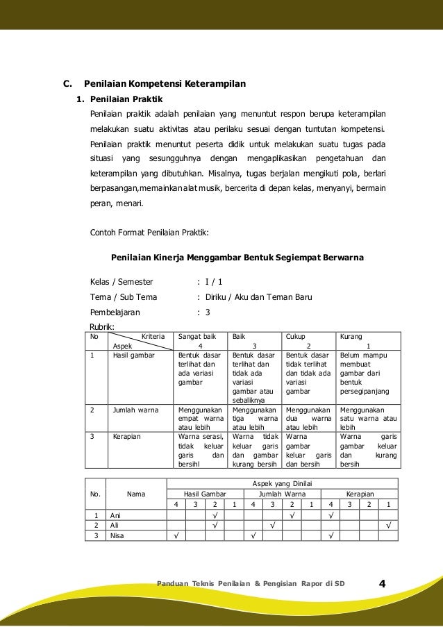 Panduan penilaian rapor sd ara 24 june 2021