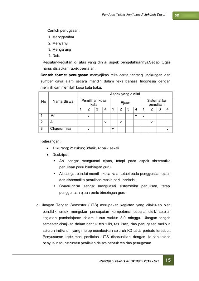 Panduan Penilaian Baru