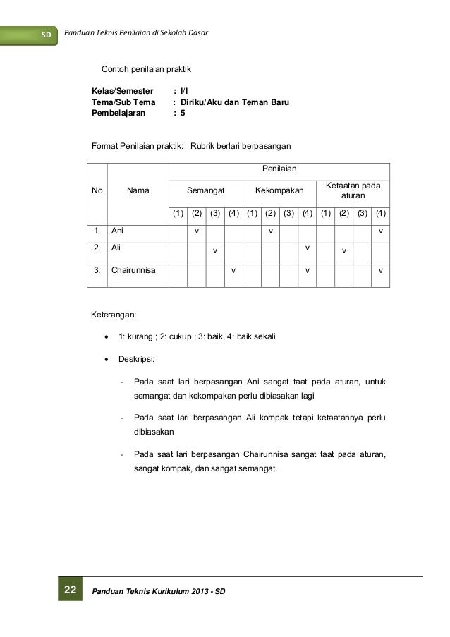 Assesment_Panduan penilaian di sekolah dasar versi dirjen
