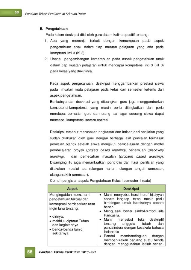 Assesment_Panduan penilaian di sekolah dasar versi dirjen