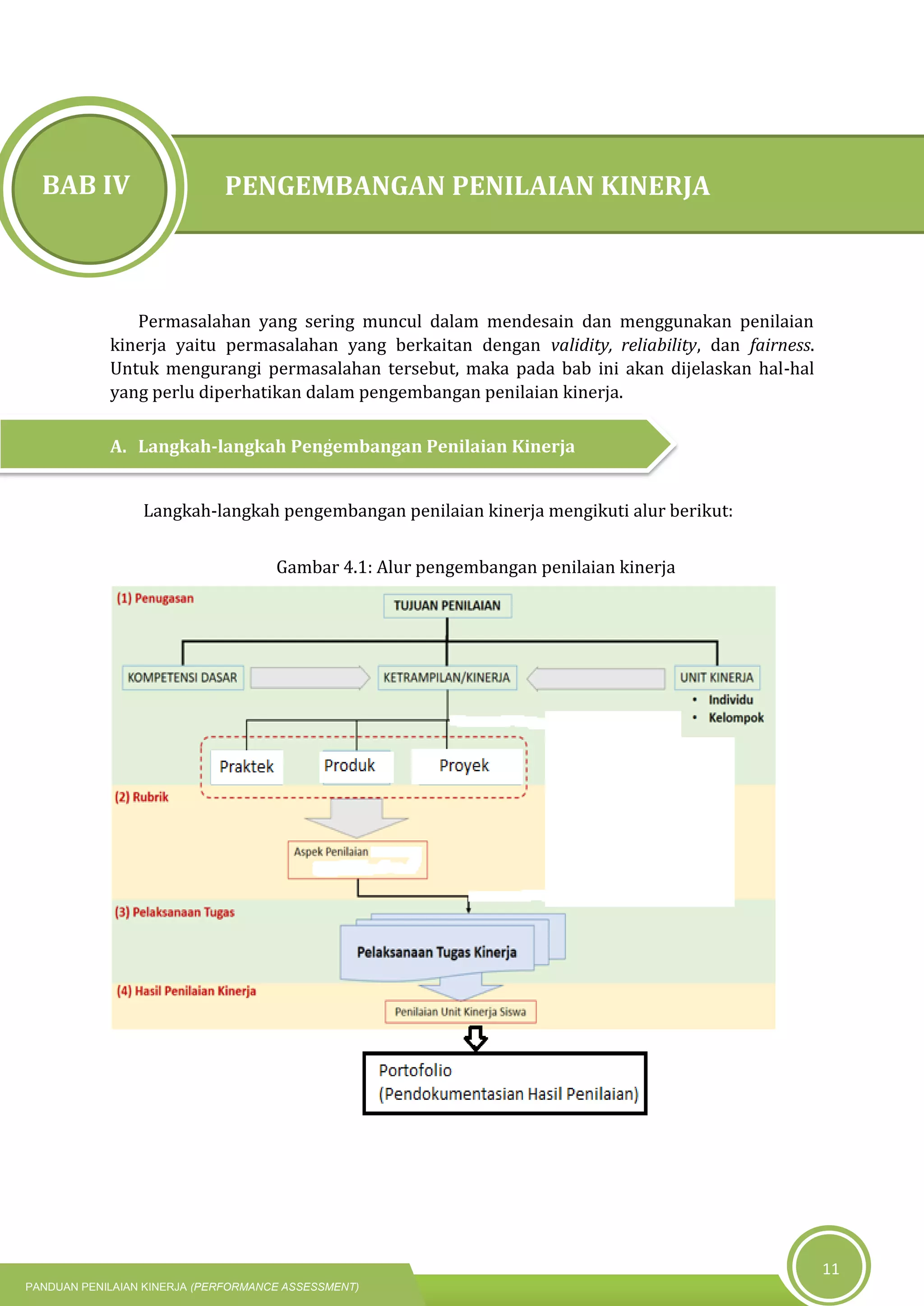 Panduan penilaian kinerja 2019 | PDF