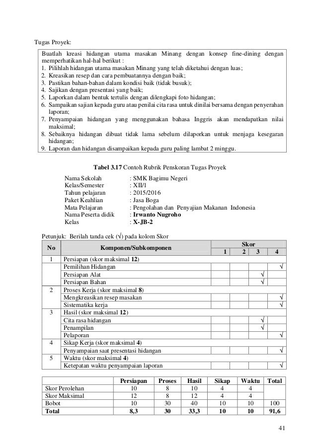 Panduan penilaian kurikulum 2013 smk