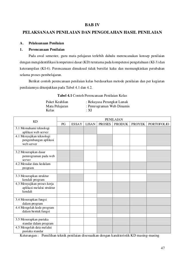 Panduan penilaian kurikulum 2013 smk