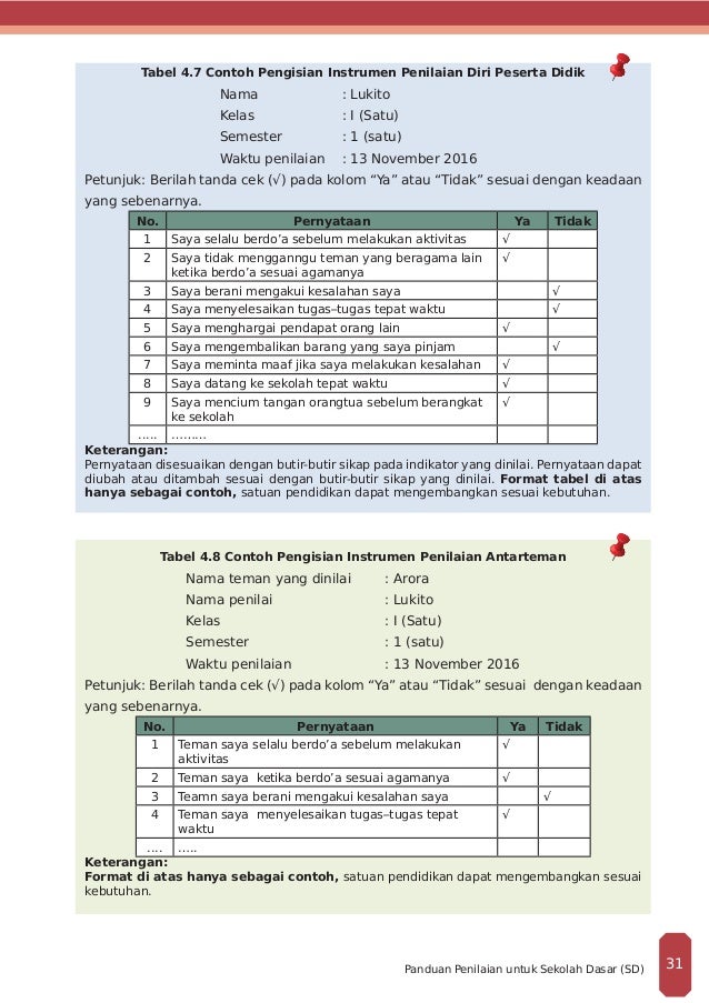 Panduan penilaian sd revisi des 2016