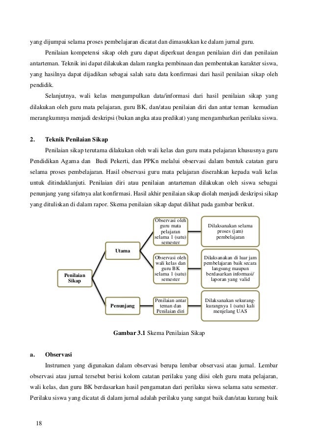 Contoh Jurnal Olahraga - Contoh Soal2 Contoh Jurnal Olahraga - Contoh Soal2