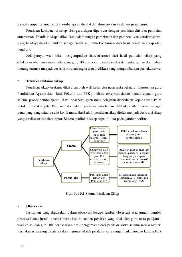 Contoh Jurnal Olahraga - Contoh Soal2