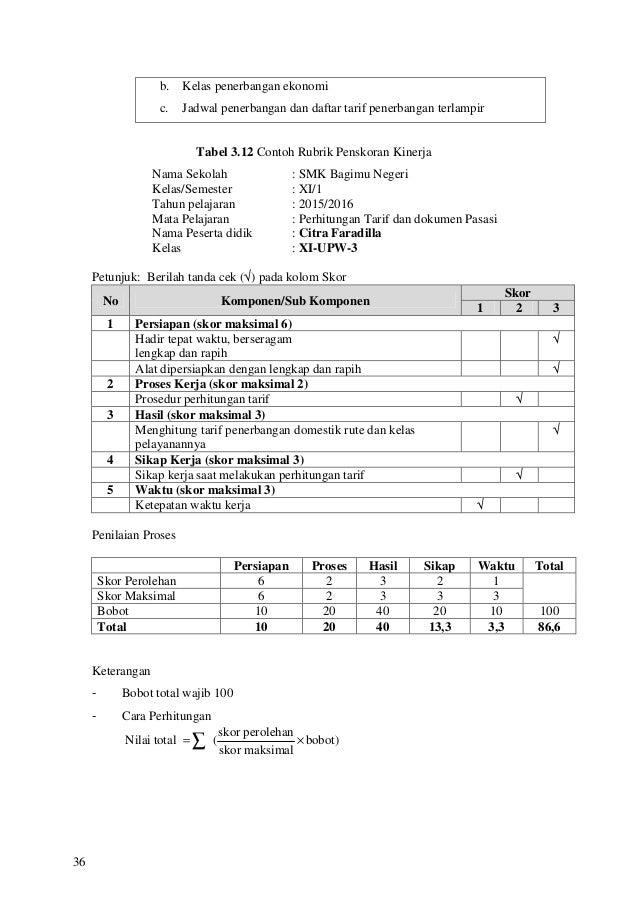 Panduan Penilaian Kurikulum 2013 pada SMK sesuai 