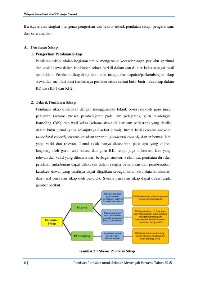 Panduan Penilaian Kurikulum 2013 SMP