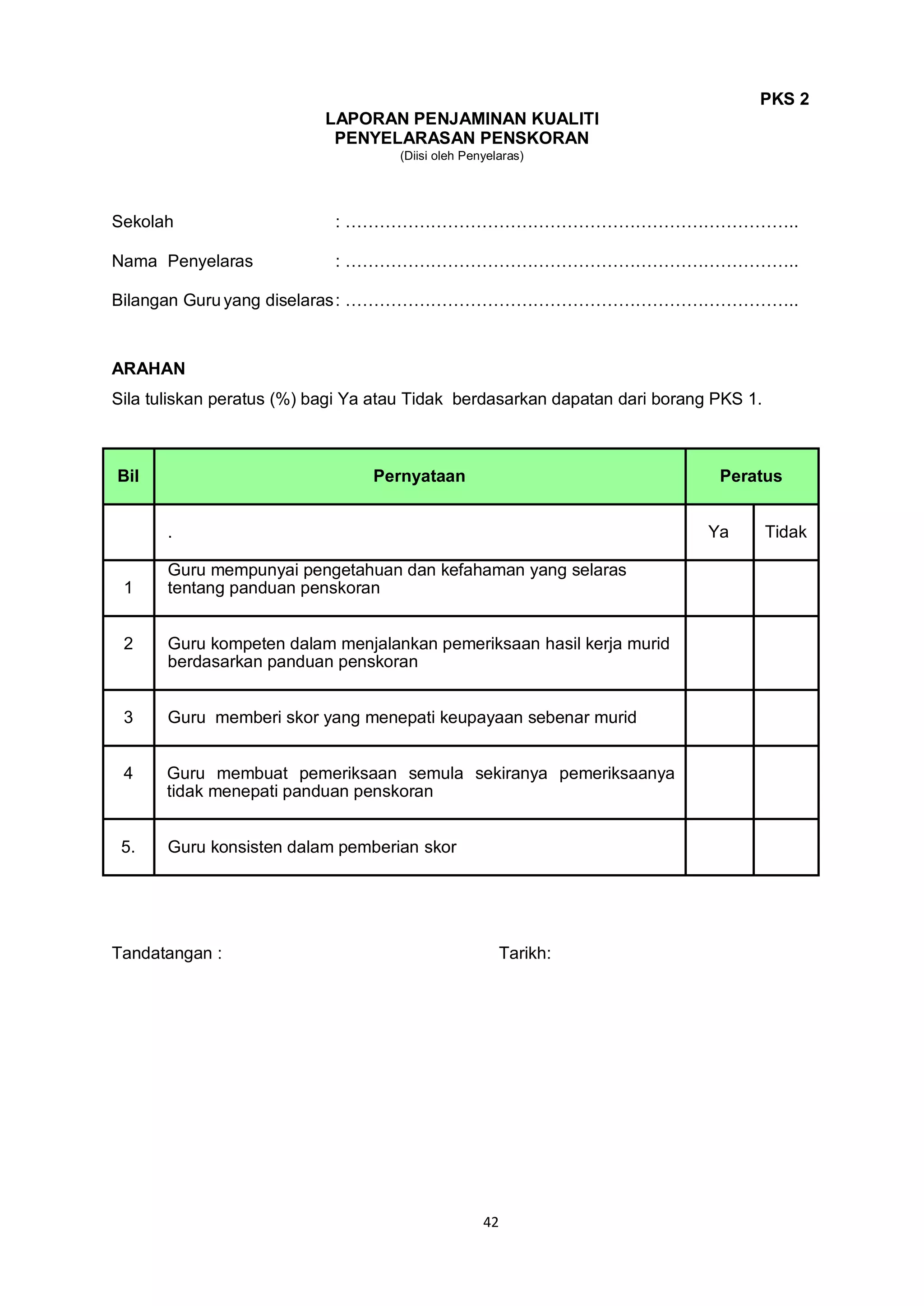 42
PKS 2
LAPORAN PENJAMINAN KUALITI
PENYELARASAN PENSKORAN
(Diisi oleh Penyelaras)
Sekolah : ……………………………………………………………………..
Nama Penyelaras : ……………………………………………………………………..
Bilangan Guru yang diselaras: ……………………………………………………………………..
ARAHAN
Sila tuliskan peratus (%) bagi Ya atau Tidak berdasarkan dapatan dari borang PKS 1.
Bil Pernyataan Peratus
. Ya Tidak
1
Guru mempunyai pengetahuan dan kefahaman yang selaras
tentang panduan penskoran
2 Guru kompeten dalam menjalankan pemeriksaan hasil kerja murid
berdasarkan panduan penskoran
3 Guru memberi skor yang menepati keupayaan sebenar murid
4 Guru membuat pemeriksaan semula sekiranya pemeriksaanya
tidak menepati panduan penskoran
5. Guru konsisten dalam pemberian skor
Tandatangan : Tarikh:
 