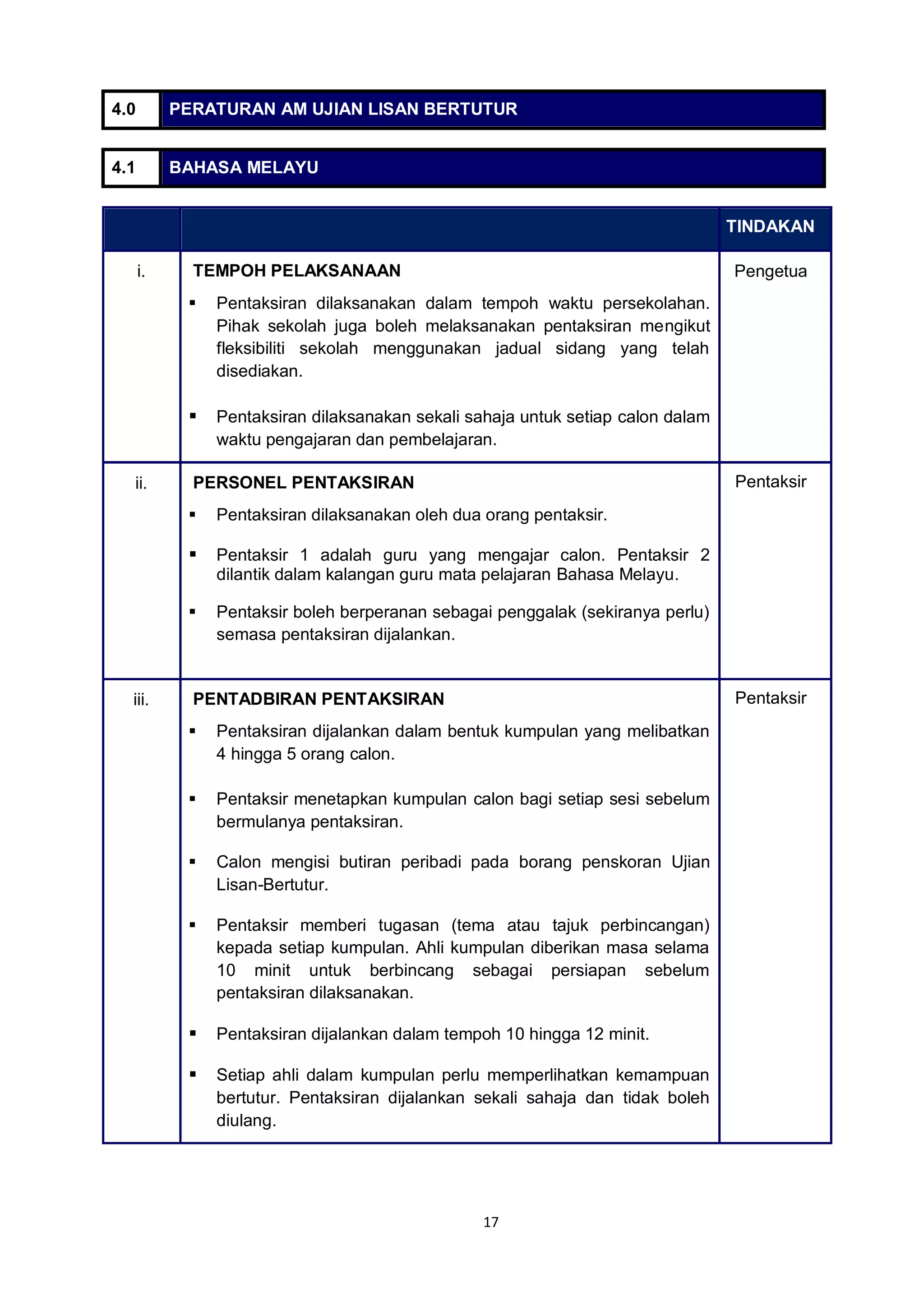 17
4.0 PERATURAN AM UJIAN LISAN BERTUTUR
4.1 BAHASA MELAYU
TINDAKAN
i. TEMPOH PELAKSANAAN
 Pentaksiran dilaksanakan dalam tempoh waktu persekolahan.
Pihak sekolah juga boleh melaksanakan pentaksiran mengikut
fleksibiliti sekolah menggunakan jadual sidang yang telah
disediakan.
 Pentaksiran dilaksanakan sekali sahaja untuk setiap calon dalam
waktu pengajaran dan pembelajaran.
Pengetua
ii. PERSONEL PENTAKSIRAN
 Pentaksiran dilaksanakan oleh dua orang pentaksir.
 Pentaksir 1 adalah guru yang mengajar calon. Pentaksir 2
dilantik dalam kalangan guru mata pelajaran Bahasa Melayu.
 Pentaksir boleh berperanan sebagai penggalak (sekiranya perlu)
semasa pentaksiran dijalankan.
Pentaksir
iii. PENTADBIRAN PENTAKSIRAN
 Pentaksiran dijalankan dalam bentuk kumpulan yang melibatkan
4 hingga 5 orang calon.
 Pentaksir menetapkan kumpulan calon bagi setiap sesi sebelum
bermulanya pentaksiran.
 Calon mengisi butiran peribadi pada borang penskoran Ujian
Lisan-Bertutur.
 Pentaksir memberi tugasan (tema atau tajuk perbincangan)
kepada setiap kumpulan. Ahli kumpulan diberikan masa selama
10 minit untuk berbincang sebagai persiapan sebelum
pentaksiran dilaksanakan.
 Pentaksiran dijalankan dalam tempoh 10 hingga 12 minit.
 Setiap ahli dalam kumpulan perlu memperlihatkan kemampuan
bertutur. Pentaksiran dijalankan sekali sahaja dan tidak boleh
diulang.
Pentaksir
 