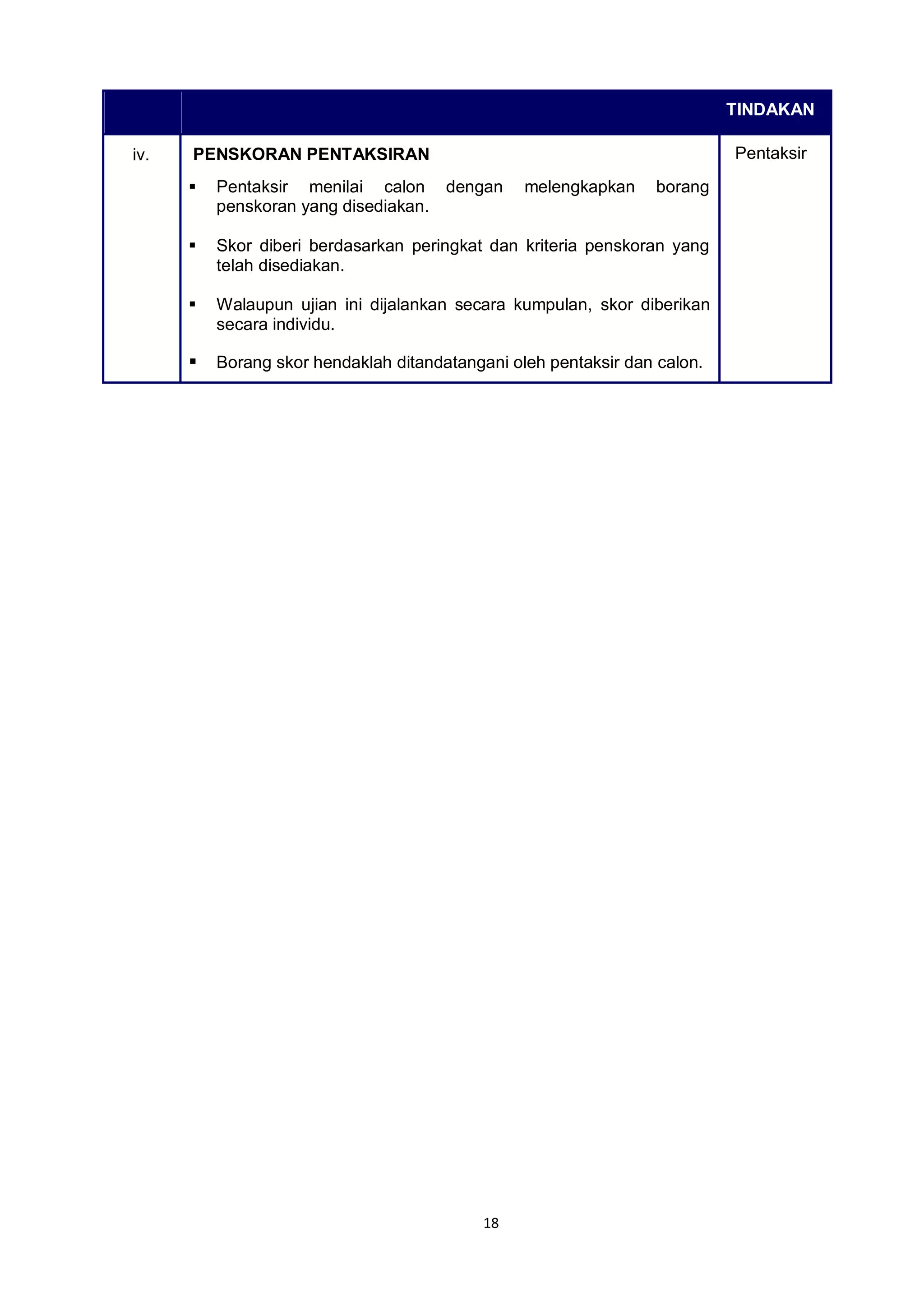 18
TINDAKAN
iv. PENSKORAN PENTAKSIRAN
 Pentaksir menilai calon dengan melengkapkan borang
penskoran yang disediakan.
 Skor diberi berdasarkan peringkat dan kriteria penskoran yang
telah disediakan.
 Walaupun ujian ini dijalankan secara kumpulan, skor diberikan
secara individu.
 Borang skor hendaklah ditandatangani oleh pentaksir dan calon.
Pentaksir
 