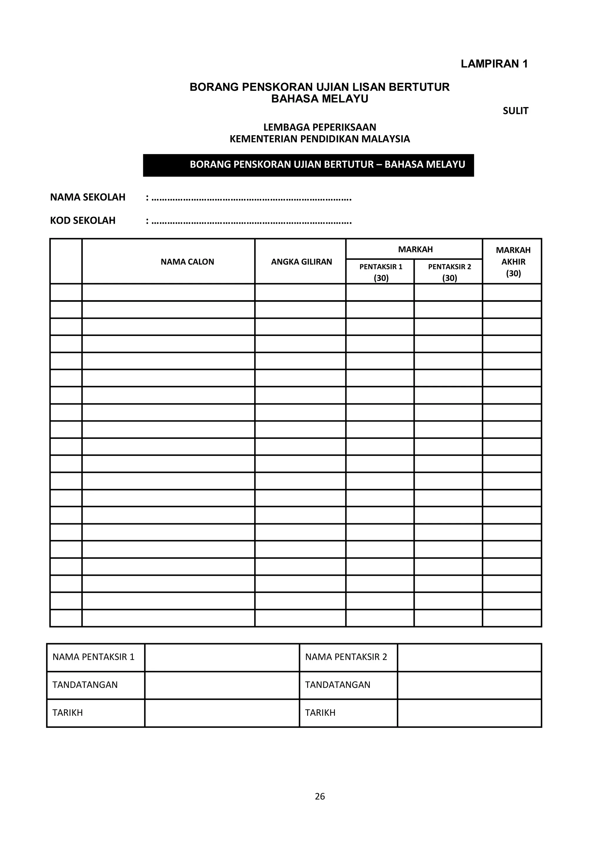 26
LAMPIRAN 1
BORANG PENSKORAN UJIAN LISAN BERTUTUR
BAHASA MELAYU
SULIT
LEMBAGA PEPERIKSAAN
KEMENTERIAN PENDIDIKAN MALAYSIA
NAMA SEKOLAH : ………………………………………………………………….
KOD SEKOLAH : ………………………………………………………………….
B
I
L
NAMA CALON ANGKA GILIRAN
MARKAH MARKAH
AKHIR
(30)
PENTAKSIR 1
(30)
PENTAKSIR 2
(30)
NAMA PENTAKSIR 1 NAMA PENTAKSIR 2
TANDATANGAN TANDATANGAN
TARIKH TARIKH
BORANG PENSKORAN UJIAN BERTUTUR – BAHASA MELAYU
 