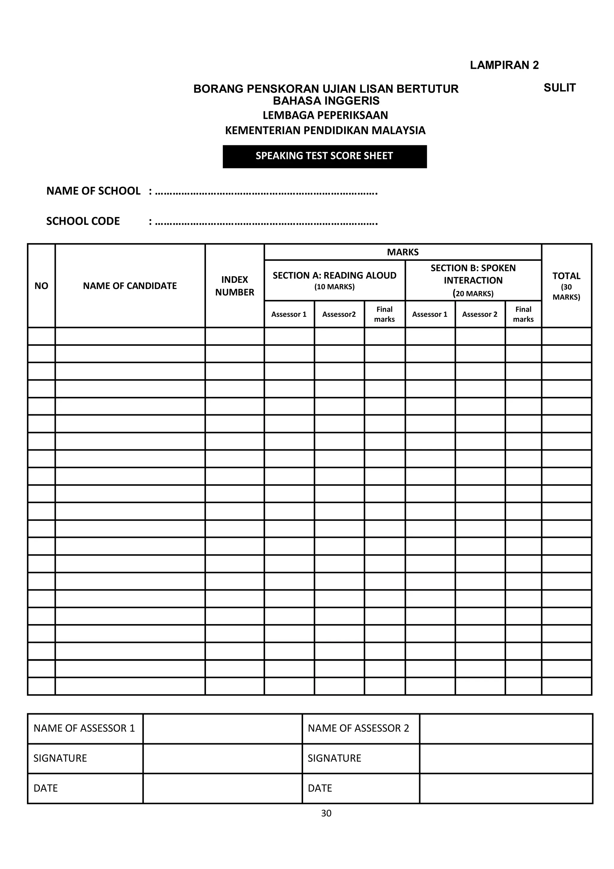 30
LAMPIRAN 2
BORANG PENSKORAN UJIAN LISAN BERTUTUR
BAHASA INGGERIS
LEMBAGA PEPERIKSAAN
KEMENTERIAN PENDIDIKAN MALAYSIA
NAME OF SCHOOL : ………………………………………………………………….
SCHOOL CODE : ………………………………………………………………….
NO NAME OF CANDIDATE
INDEX
NUMBER
MARKS
TOTAL
(30
MARKS)
SECTION A: READING ALOUD
(10 MARKS)
SECTION B: SPOKEN
INTERACTION
(20 MARKS)
Assessor 1 Assessor2
Final
marks
Assessor 1 Assessor 2
Final
marks
NAME OF ASSESSOR 1 NAME OF ASSESSOR 2
SIGNATURE SIGNATURE
DATE DATE
SPEAKING TEST SCORE SHEET
SULIT
 