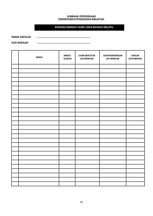 Contoh Soalan Lisan Spm Bahasa Melayu - 6 Descargar