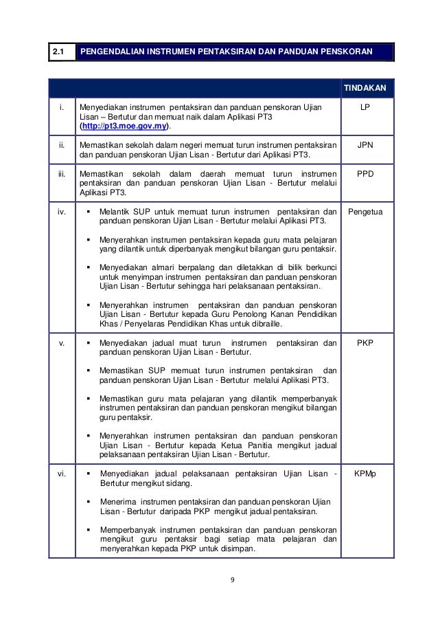 Panduan pentadbiran ujian lisan bertutur PT3 2015 10 jun 2015