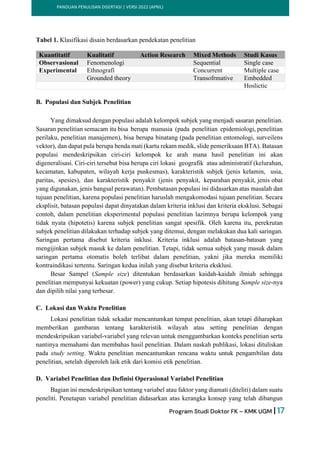 Mahasiswa doktoral sedang menulis disertasi di kampus