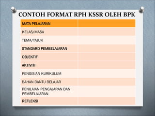 CONTOH FORMAT RPH KSSR OLEH BPK
MATA PELAJARAN
KELAS/MASA
TEMA/TAJUK
STANDARD PEMBELAJARAN
OBJEKTIF
AKTIVITI
PENGISIAN KURIKULUM
BAHAN BANTU BELAJAR
PENILAIAN PENGAJARAN DAN
PEMBELAJARAN
REFLEKSI
 