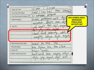 APA KOMEN ANDA
MENGENAI
PENULISAN
AKTIVITI INI?
 