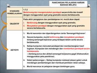 STANDARD
PEMBELAJARAN
1.7.2
Berbincang dan mengemukakan pendapat secara kritis dan kreatif
dengan menggunakan ayat yang gramatis secara bertatasusila.
OBJEKTIF
Pada akhir pengajaran dan pembelajaran ini, murid akan dapat:
i. Berbincang dengan menggunakan ayat yang gramatis.
ii. Menyatakan pendapat dengan menggunakan ayat yang gramatis
secara bertatasusila.
AKTIVITI
1. Murid menonton dan diperdengarkan cerita ‘Semangat Kejiranan’.
2. Secara kumpulan, murid berbincang dan menyatakan pendapat
tentang semangat kejiranan yang terdapat dalam cerita secara
bertatasusila.
3. Setiap kumpulan mencatat pendapat dan membentangkan hasil
tugasan. Kumpulan lain mendengar dan memberikan pendapat secara
bertatasusila.
– (tentang punca dan akibat semangat kerjasama gagal dilaksanakan
menggunakan peta pemikiran)
4. Galeri pelancongan – Setiap kumpulan melawat stesen galeri untuk
mendengar pembentangan dan membuat penilaian rakan sebaya.
5. Murid merumus isi pelajaran dengan bimbingan guru.
RANCANGAN PELAJARAN HARIAN
BAHASA MELAYU
 