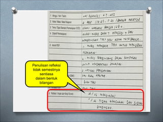Penulisan refleksi
tidak semestinya
sentiasa
dalam bentuk
bilangan
 