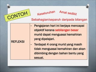 REFLEKSI
- Pengajaran hari ini berjaya mencapai
objektif kerana sebilangan besar
murid dapat menguasai kemahiran
yang dipelajari.
- Terdapat 4 orang murid yang masih
tidak menguasai kemahiran dan akan
dibimbing dengan bahan bantu yang
sesuai.
Sebahagian/separuh daripada bilangan
 