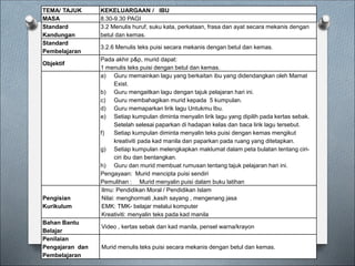 TEMA/ TAJUK KEKELUARGAAN / IBU
MASA 8.30-9.30 PAGI
Standard
Kandungan
3.2 Menulis huruf, suku kata, perkataan, frasa dan ayat secara mekanis dengan
betul dan kemas.
Standard
Pembelajaran
3.2.6 Menulis teks puisi secara mekanis dengan betul dan kemas.
Objektif
Pada akhir p&p, murid dapat:
1 menulis teks puisi dengan betul dan kemas.
a) Guru memainkan lagu yang berkaitan ibu yang didendangkan oleh Mamat
Exist.
b) Guru mengaitkan lagu dengan tajuk pelajaran hari ini.
c) Guru membahagikan murid kepada 5 kumpulan.
d) Guru memaparkan lirik lagu Untukmu Ibu.
e) Setiap kumpulan diminta menyalin lirik lagu yang dipilih pada kertas sebak.
Setelah selesai paparkan di hadapan kelas dan baca lirik lagu tersebut.
f) Setiap kumpulan diminta menyalin teks puisi dengan kemas mengikut
kreativiti pada kad manila dan paparkan pada ruang yang ditetapkan.
g) Setiap kumpulan melengkapkan maklumat dalam peta bulatan tentang ciri-
ciri ibu dan bentangkan.
h) Guru dan murid membuat rumusan tentang tajuk pelajaran hari ini.
Pengayaan: Murid mencipta puisi sendiri
Pemulihan : Murid menyalin puisi dalam buku latihan
Pengisian
Kurikulum
Ilmu: Pendidikan Moral / Pendidikan Islam
Nilai: menghormati ,kasih sayang , mengenang jasa
EMK: TMK- belajar melalui komputer
Kreativiti: menyalin teks pada kad manila
Bahan Bantu
Belajar
Video , kertas sebak dan kad manila, pensel warna/krayon
Penilaian
Pengajaran dan
Pembelajaran
Murid menulis teks puisi secara mekanis dengan betul dan kemas.
 