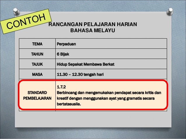 Panduan Penulisan Rph