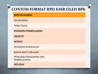 CONTOH FORMAT RPH KSSR OLEH BPK
MATA PELAJARAN
KELAS/MASA
TEMA/TAJUK
STANDARD PEMBELAJARAN
OBJEKTIF
AKTIVITI
PENGISIAN KURIKULUM
BAHAN BANTU BELAJAR
PENILAIAN PENGAJARAN DAN
PEMBELAJARAN
REFLEKSI
 