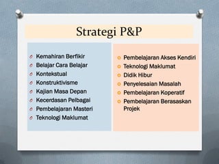 Strategi P&P
O Kemahiran Berfikir
O Belajar Cara Belajar
O Kontekstual
O Konstruktivisme
O Kajian Masa Depan
O Kecerdasan Pelbagai
O Pembelajaran Masteri
O Teknologi Maklumat
 Pembelajaran Akses Kendiri
 Teknologi Maklumat
 Didik Hibur
 Penyelesaian Masalah
 Pembelajaran Koperatif
 Pembelajaran Berasaskan
Projek
 
