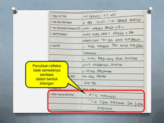 Penulisan refleksi
tidak semestinya
sentiasa
dalam bentuk
bilangan
 