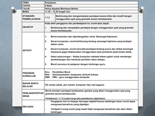 RANCANGAN PELAJARAN HARIAN
BAHASA MALAYSIA
TEMA Perpaduan
TAHUN 6 Bijak
TAJUK Hidup Sepakat Membawa Berkat
MASA 11.30 – 12.30 tengah hari
STANDARD
PEMBELAJARAN
1.7.2
Berbincang dan mengemukakan pendapat secara kritis dan kreatif dengan
menggunakan ayat yang gramatis secara bertatasusila.
OBJEKTIF
Pada akhir pengajaran dan pembelajaran ini, murid akan dapat:
i. Berbincang dan menyatakan pendapat dengan menggunakan ayat yang gramatis
secara bertatasusila.
AKTIVITI
1. Murid menonton dan diperdengarkan cerita ‘Semangat Kejiranan’.
2. Secara kumpulan, murid berbincang tentang semangat kejiranan yang terdapat
dalam cerita.
3. Secara kumpulan, murid mencatat pendapat tentang punca dan akibat semangat
kerjasama gagal dilaksanakan menggunakan peta pemikiran pada kertas sebak.
4. Galeri pelancongan – Setiap kumpulan melawat stesen galeri untuk mendengar
pembentangan dan membuat penilaian rakan sebaya.
5. Murid merumus isi pelajaran dengan bimbingan guru.
PENGISIAN
KURIKULUM
Ilmu : Pendidikan Moral
Nilai : Kemasyarakatan, kerjasama, berbudi bahasa
EMK : TMK – guru menggunakan komputer
BAHAN BANTU
BELAJAR
CD, kertas sebak, pen marker, komputer riba, kad tugasan.
PENILAIAN/PENTAK
SIRAN
Murid memberi pendapat berdasarkan gambar yang diberi menggunakan ayat yang
gramatis secara bertatasusila.
Pentaksiran: 1.7.2 (catat hanya jika pentaksiran dijalankan)
REFLEKSI
- Pengajaran hari ini berjaya mencapai objektif kerana sebilangan besar murid dapat
menguasai kemahiran yang dipelajari.
- Terdapat 4 orang murid yang masih tidak menguasai kemahiran dan akan diberi
bimbingan.
 