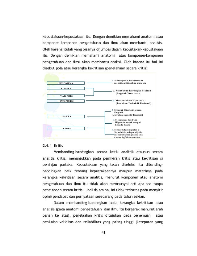 Panduan penulisan skripsi_akuntansi