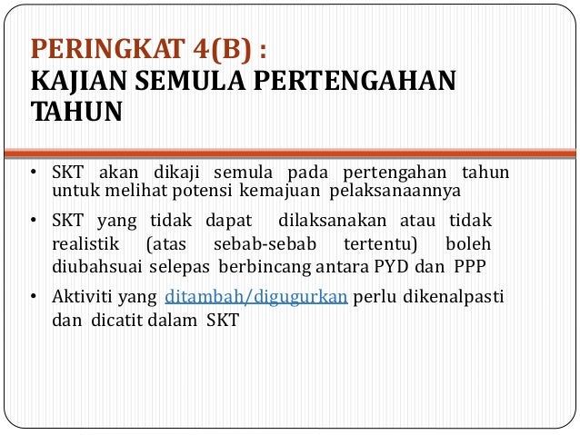 Panduan Penyediaan Sasaran Kerja Tahunan