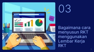 Contoh Rkt Panduan Penyusunan RKT di dalam satuan pendidikan | PDF