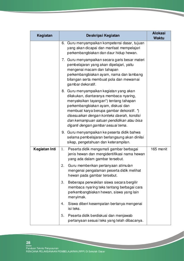 Panduan Penyusunan Rpp Di Sd