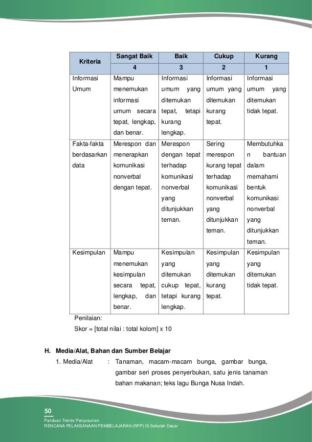 Panduan penyusunan rpp di sd