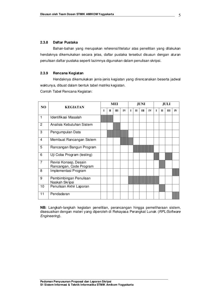 Panduan penyusunan skripsi_ver3