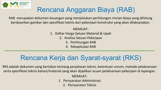 Panduan Perencanaan Pelaksanaan Pengawasan BKBA_Visitasi.pdf
