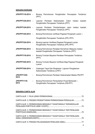 Panduan persijilan kemahiran malaysia melalui ppt Update 1 ogos 2014