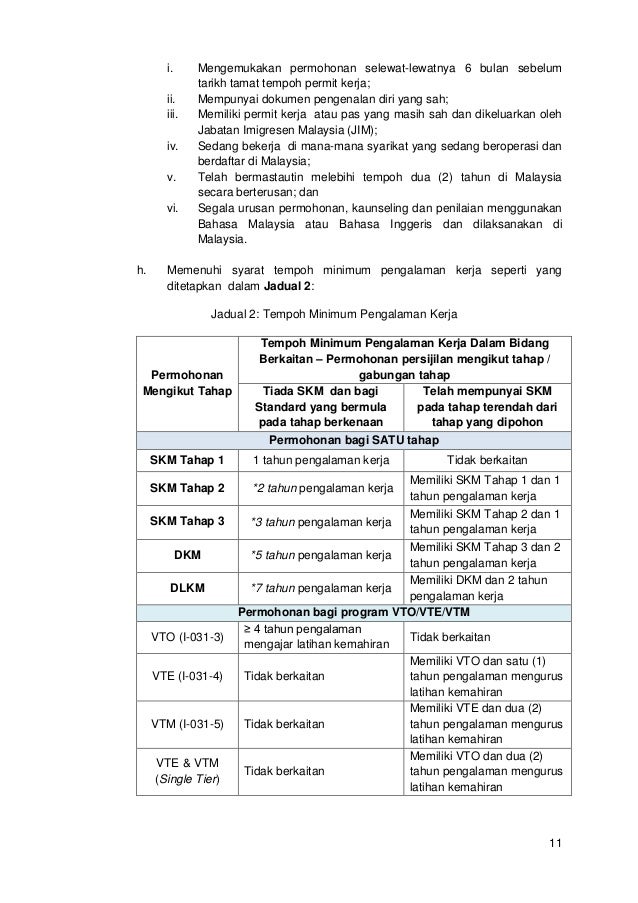 Panduan persijilan kemahiran malaysia melalui ppt Update 1 