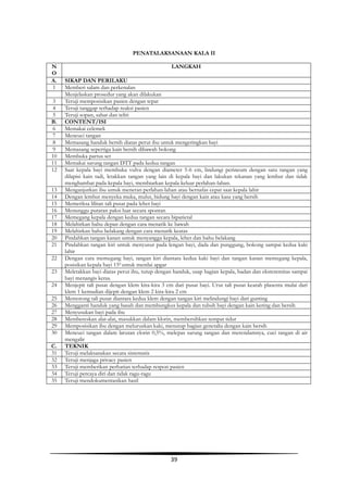 39
PENATALAKSANAAN KALA II
N
O
LANGKAH
A. SIKAP DAN PERILAKU
1 Memberi salam dan perkenalan
Menjelaskan prosedur yang akan dilakukan
3 Teruji memposisikan pasien dengan tepat
4 Teruji tanggap terhadap reaksi pasien
5 Teruji sopan, sabar dan teliti
B. CONTENT/ISI
6 Memakai celemek
7 Mencuci tangan
8 Memasang handuk bersih diatas perut ibu untuk mengeringkan bayi
9 Memasang sepertiga kain bersih dibawah bokong
10 Membuka partus set
11 Memakai sarung tangan DTT pada kedua tangan
12 Saat kepala bayi membuka vulva dengan diameter 5-6 cm, lindungi perineum dengan satu tangan yang
dilapisi kain tadi, letakkan tangan yang lain di kepala bayi dan lakukan tekanan yang lembut dan tidak
menghambat pada kepala bayi, membiarkan kepala keluar perlahan-lahan.
13 Menganjurkan ibu untuk meneran perlahan-lahan atau bernafas cepat saat kepala lahir
14 Dengan lembut menyeka muka, mulut, hidung bayi dengan kain atau kasa yang bersih
15 Memeriksa lilitan tali pusat pada leher bayi
16 Menunggu putaran paksi luar secara spontan
17 Memegang kepala dengan kedua tangan secara biparietal
18 Melahirkan bahu depan dengan cara menarik ke bawah
19 Melahirkan bahu belakang dengan cara menarik keatas
20 Pindahkan tangan kanan untuk menyangga kepala, leher dan bahu belakang
21 Pindahkan tangan kiri untuk menyusur pada lengan bayi, dada dan punggung, bokong sampai kedua kaki
lahir
22 Dengan cara memegang bayi, tangan kiri diantara kedua kaki bayi dan tangan kanan memegang kepala,
posisikan kepala bayi 150 untuk menilai apgar
23 Meletakkan bayi diatas perut ibu, tutup dengan handuk, usap bagian kepala, badan dan eksteremitas sampai
bayi menangis keras.
24 Menjepit tali pusat dengan klem kira-kira 3 cm dari pusat bayi. Urut tali pusat kearah plasenta mulai dari
klem 1 kemudian dijepit dengan klem 2 kira-kira 2 cm
25 Memotong tali pusat diantara kedua klem dengan tangan kiri melindungi bayi dari gunting
26 Mengganti handuk yang basah dan membungkus kepala dan tubuh bayi dengan kain kering dan bersih
27 Menyusukan bayi pada ibu
28 Membereskan alat-alat, masukkan dalam klorin, membersihkan tempat tidur
29 Memposisikan ibu dengan meluruskan kaki, menutup bagian genetalia dengan kain bersih
30 Mencuci tangan dalam larutan clorin 0,5%, melepas sarung tangan dan merendamnya, cuci tangan di air
mengalir
C. TEKNIK
31 Teruji melaksanakan secara sistematis
32 Teruji menjaga privacy pasien
33 Teruji memberikan perhatian terhadap respon pasien
34 Teruji percaya diri dan tidak ragu-ragu
35 Teruji mendokumentasikan hasil
 