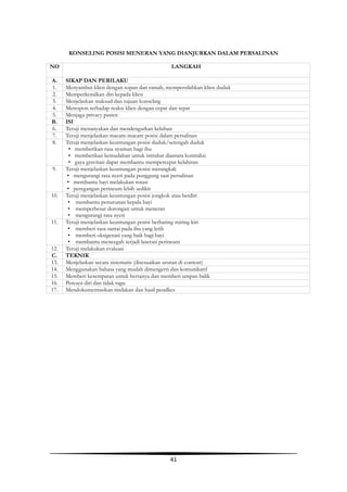 41
KONSELING POSISI MENERAN YANG DIANJURKAN DALAM PERSALINAN
NO LANGKAH
A. SIKAP DAN PERILAKU
1. Menyambut klien dengan sopan dan ramah, mempersilahkan klien duduk
2. Memperkenalkan diri kepada klien
3. Menjelaskan maksud dan tujuan konseling
4. Merespon terhadap reaksi klien dengan cepat dan tepat
5. Menjaga privacy pasien
B. ISI
6. Teruji menanyakan dan mendengarkan keluhan
7. Teruji menjelaskan macam-macam posisi dalam persalinan
8. Teruji menjelaskan keuntungan posisi duduk/setengah duduk
• memberikan rasa nyaman bagi ibu
• memberikan kemudahan untuk istirahat diantara kontraksi
• gaya gravitasi dapat membantu mempercepat kelahiran
9. Teruji menjelaskan keuntungan posisi merangkak
• mengurangi rasa nyeri pada punggung saat persalinan
• membantu bayi melakukan rotasi
• peregangan perineum lebih sedikit
10. Teruji menjelaskan keuntungan posisi jongkok atau berdiri
• membantu penurunan kepala bayi
• memperbesar dorongan untuk meneran
• mengurangi rasa nyeri
11. Teruji menjelaskan keuntungan posisi berbaring miring kiri
• memberi rasa santai pada ibu yang letih
• memberi oksigenasi yang baik bagi bayi
• membantu mencegah terjadi laserasi perineum
12. Teruji melakukan evaluasi
C. TEKNIK
13. Menjelaskan secara sistematis (disesuaikan urutan di content)
14. Menggunakan bahasa yang mudah dimengerti dan komunikatif
15. Memberi kesempatan untuk bertanya dan memberi umpan balik
16. Percaya diri dan tidak ragu
17. Mendokumentasikan tindakan dan hasil pendkes
 