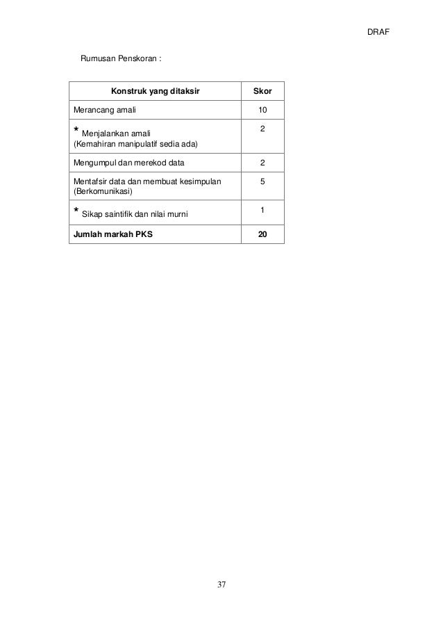 Panduan pks st 2018 2019