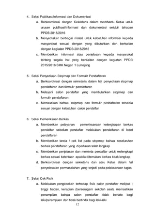 12
4. Seksi Publikasi/informasi dan Dokumentasi
a. Berkoordinasi dengan Sekretaris dalam membantu Ketua untuk
urusan publikasi/informasi dan dokumentasi selutuh tahapan
PPDB 2015/2016
b. Menyediakan berbagai materi untuk kebutuhan informasi kepada
masyarakat sesuai dengan yang dibutuhkan dan berkaitan
dengan kegiatan PPDB 2015/2016
c. Memberikan informasi atau penjelasan kepada masyarakat
tentang segala hal yang berkaitan dengan kegiatan PPDB
2015/2016 SMK Negeri 1 Lumajang
5. Seksi Penyediaan Stopmap dan Formulir Pendaftaran
a. Berkoordinasi dengan sekretaris dalam hal penyediaan stopmap
pendaftaran dan formulir pendaftaran
b. Melayani calon pendaftar yang membutuhkan stopmap dan
formulir pendaftaran
c. Memastikan bahwa stopmap dan formulir pendaftaran tersedia
sesuai dengan kebutuhan calon pendaftar
6. Seksi Pemeriksaan Berkas
a. Memberikan pelayanan pemeriksanaan kelengkapan berkas
pendaftar sebelum pendaftar melakukan pendaftaran di loket
pendaftaran
b. Memberikan tanda / cek list pada stopmap bahwa keseluruhan
berkas pendaftaran yang diperlukan telah lengkap
c. Memberikan penjelasan dan meminta pencaftar untuk melengkapi
berkas sesuai ketentuan apabila ditemukan berkas tidak lengkap
d. Berkoordinasi dengan sekretaris dan atau Ketua dalam hal
penyelesaian permasalahan yang terjadi pada pelaksanaan tugas
7. Seksi Cek Fisik
a. Melakukan pengecekan terhadap fisik calon pendaftar meliputi :
tinggi badan, kerapian (berseragam sekolah asal), memastikan
penampilan bahwa calon pendaftar tidak bertato bagi
laki/perempuan dan tidak bertindik bagi laki-laki
 