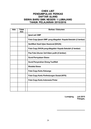 20
CHEK LIST
PENGUMPULAN PERKAS
DAFTAR ULANG
SISWA BARU SMK NEGERI 1 LUMAJANG
TAHUN PELAJARAN 2015/2016
Ada Tidak
Ada
Berkas / Dokumen
Ijasal asli SMP
Foto Copy Ijasah SMP yang dilegalisir Kepala Sekolah (2 lembar)
Sertifikat Hasil Ujian Nasional (SHUN)
Foto Copy SHUN yang dilegalisir Kepala Sekolah (2 lembar)
Pas Foto Ukuran 3x4 hitam putih (4 lembar)
Surat Pernyataan Siswa
Surat Penyerahan Orang Tua/Wali
Biodata Siswa
Foto Copy Kartu Keluarga
Foto Copy Kartu Perlindungan Sosial (KPS)
Foto Copy Kartu Indonesia Pintar
Lumajang, Juli 2015
Petugas,
___________________________
 