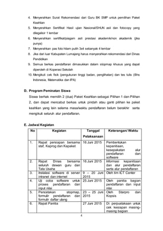 4
4. Menyerahkan Surat Rekomendasi dari Guru BK SMP untuk pemilihan Paket
Keahlian
5. Menyerahkan Sertifikat Hasil ujian Nasional/SHUN asli dan fotocopy yang
dilegalisir 1 lembar
6. Menyerahkan sertifikat/piagam asli prestasi akademik/non akademik (jika
punya)
7. Menyerahkan pas foto hitam putih 3x4 sebanyak 4 lembar
8. Jika dari luar Kabupaten Lumajang harus menyerahkan rekomendasi dari Dinas
Pendidikan
9. Semua berkas pendaftaran dimasukkan dalam stopmap khusus yang dapat
diperoleh di Koperasi Sekolah
10. Mengikuti cek fisik (pengukuran tinggi badan, penglihatan) dan tes tulis (Bhs
Indonesia, Matematika dan IPA)
D. Program Peminatan Siswa
Siswa berhak memilih 2 (dua) Paket Keahlian sebagai Pilihan 1 dan Pilihan
2, dan dapat mencabut berkas untuk pindah atau ganti pilihan ke paket
keahlian yang lain selama masa/waktu pendaftaran belum berakhir serta
mengikuti seluruh alur pendaftaran.
E. Jadwal Kegiatan
No Kegiatan Tanggal
Pelaksanaan
Keterangan/ Waktu
1. Rapat persiapan bersama
staf, Kaprog dan Kapaket
16 Juni 2015 Pembentukan
kepanitiaan,
kesepakatan alur
pendaftaran dan
software
2. Rapat Dinas bersama
seluruh dewan guru dan
Tata Usaha
16 Juni 2015 Informasi kepanitiaan
dan alur pendaftaran
serta alur pendaftaran
3. Instalasi software di server
intranet dan internet
9 – 20 Juni
2015
Oleh tim ICT Center
4. Uji coba software untuk
proses pendaftaran dan
input nilai
25 Juni 2015 Oleh panitia bagian
pendaftaran dan input
nilai
5. Pencetakan stopmap,
formulir pendaftaran dan
formulir daftar ulang
23 – 25 Juni
2015
Oleh Starpro dan
Kopsis
6. Rapat Panitia 27 Juni 2015 Di perpustakaan untuk
cek kesiapan masing-
masing bagian
 