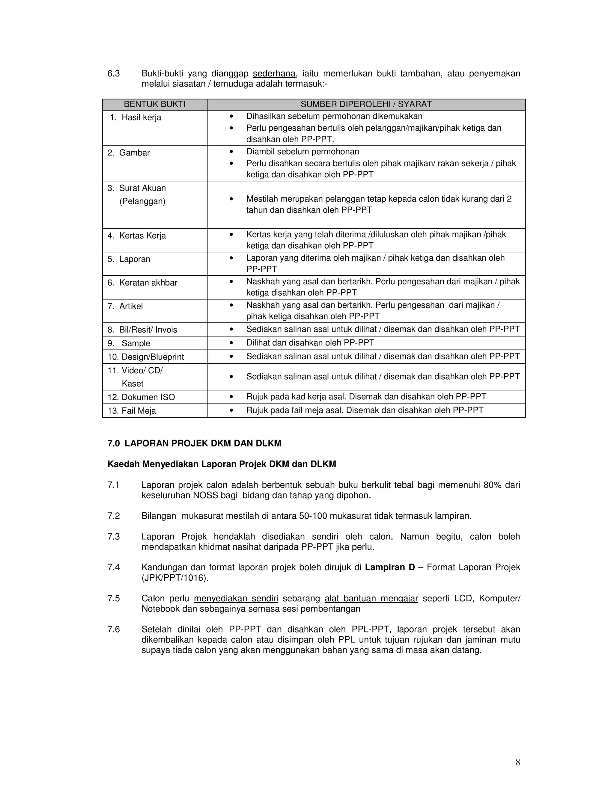 6.3       Bukti-bukti yang dianggap sederhana, iaitu memerlukan bukti tambahan, atau penyemakan
          melalui siasatan / temuduga adalah termasuk:-

      BENTUK BUKTI                               SUMBER DIPEROLEHI / SYARAT
1. Hasil kerja                •    Dihasilkan sebelum permohonan dikemukakan
                              •    Perlu pengesahan bertulis oleh pelanggan/majikan/pihak ketiga dan
                                   disahkan oleh PP-PPT.
2. Gambar                     •    Diambil sebelum permohonan
                              •    Perlu disahkan secara bertulis oleh pihak majikan/ rakan sekerja / pihak
                                   ketiga dan disahkan oleh PP-PPT
3. Surat Akuan
   (Pelanggan)                •    Mestilah merupakan pelanggan tetap kepada calon tidak kurang dari 2
                                   tahun dan disahkan oleh PP-PPT


4. Kertas Kerja               •    Kertas kerja yang telah diterima /diluluskan oleh pihak majikan /pihak
                                   ketiga dan disahkan oleh PP-PPT
5. Laporan                    •    Laporan yang diterima oleh majikan / pihak ketiga dan disahkan oleh
                                   PP-PPT
6. Keratan akhbar             •    Naskhah yang asal dan bertarikh. Perlu pengesahan dari majikan / pihak
                                   ketiga disahkan oleh PP-PPT
7. Artikel                    •    Naskhah yang asal dan bertarikh. Perlu pengesahan dari majikan /
                                   pihak ketiga disahkan oleh PP-PPT
8. Bil/Resit/ Invois          •    Sediakan salinan asal untuk dilihat / disemak dan disahkan oleh PP-PPT
9. Sample                     •    Dilihat dan disahkan oleh PP-PPT
10. Design/Blueprint          •    Sediakan salinan asal untuk dilihat / disemak dan disahkan oleh PP-PPT
11. Video/ CD/
                              •    Sediakan salinan asal untuk dilihat / disemak dan disahkan oleh PP-PPT
      Kaset
12. Dokumen ISO               •    Rujuk pada kad kerja asal. Disemak dan disahkan oleh PP-PPT
13. Fail Meja                 •    Rujuk pada fail meja asal. Disemak dan disahkan oleh PP-PPT


7.0 LAPORAN PROJEK DKM DAN DLKM

Kaedah Menyediakan Laporan Projek DKM dan DLKM

7.1       Laporan projek calon adalah berbentuk sebuah buku berkulit tebal bagi memenuhi 80% dari
          keseluruhan NOSS bagi bidang dan tahap yang dipohon.

7.2       Bilangan mukasurat mestilah di antara 50-100 mukasurat tidak termasuk lampiran.

7.3       Laporan Projek hendaklah disediakan sendiri oleh calon. Namun begitu, calon boleh
          mendapatkan khidmat nasihat daripada PP-PPT jika perlu.

7.4       Kandungan dan format laporan projek boleh dirujuk di Lampiran D – Format Laporan Projek
          (JPK/PPT/1016).

7.5       Calon perlu menyediakan sendiri sebarang alat bantuan mengajar seperti LCD, Komputer/
          Notebook dan sebagainya semasa sesi pembentangan

7.6       Setelah dinilai oleh PP-PPT dan disahkan oleh PPL-PPT, laporan projek tersebut akan
          dikembalikan kepada calon atau disimpan oleh PPL untuk tujuan rujukan dan jaminan mutu
          supaya tiada calon yang akan menggunakan bahan yang sama di masa akan datang.




                                                                                                          8
 